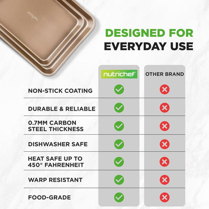 Non-stick-kakplåt | set med 2 stora och medelstora bakplåtar i metall för ugn – professionell kvalitet, non-stick-bakplåtar med upphöjda kanter, garanterat skeva – FDA-godkända. – NC2TRBK1
