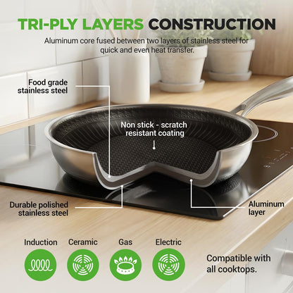7-Piece Nonstick Frying Pan Set & Wok Quick Heat Stainless Steel - NC3PLY7S