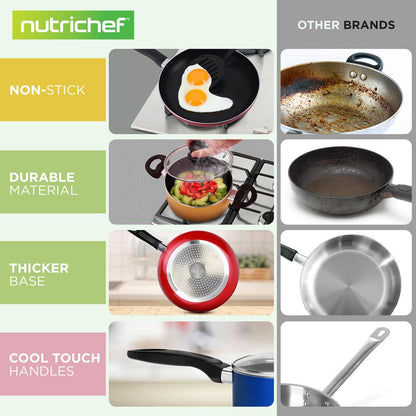 15-Piece Non-Stick Cookware Set Even Heat Colorful Lacquer Finish - NCCWCOR15